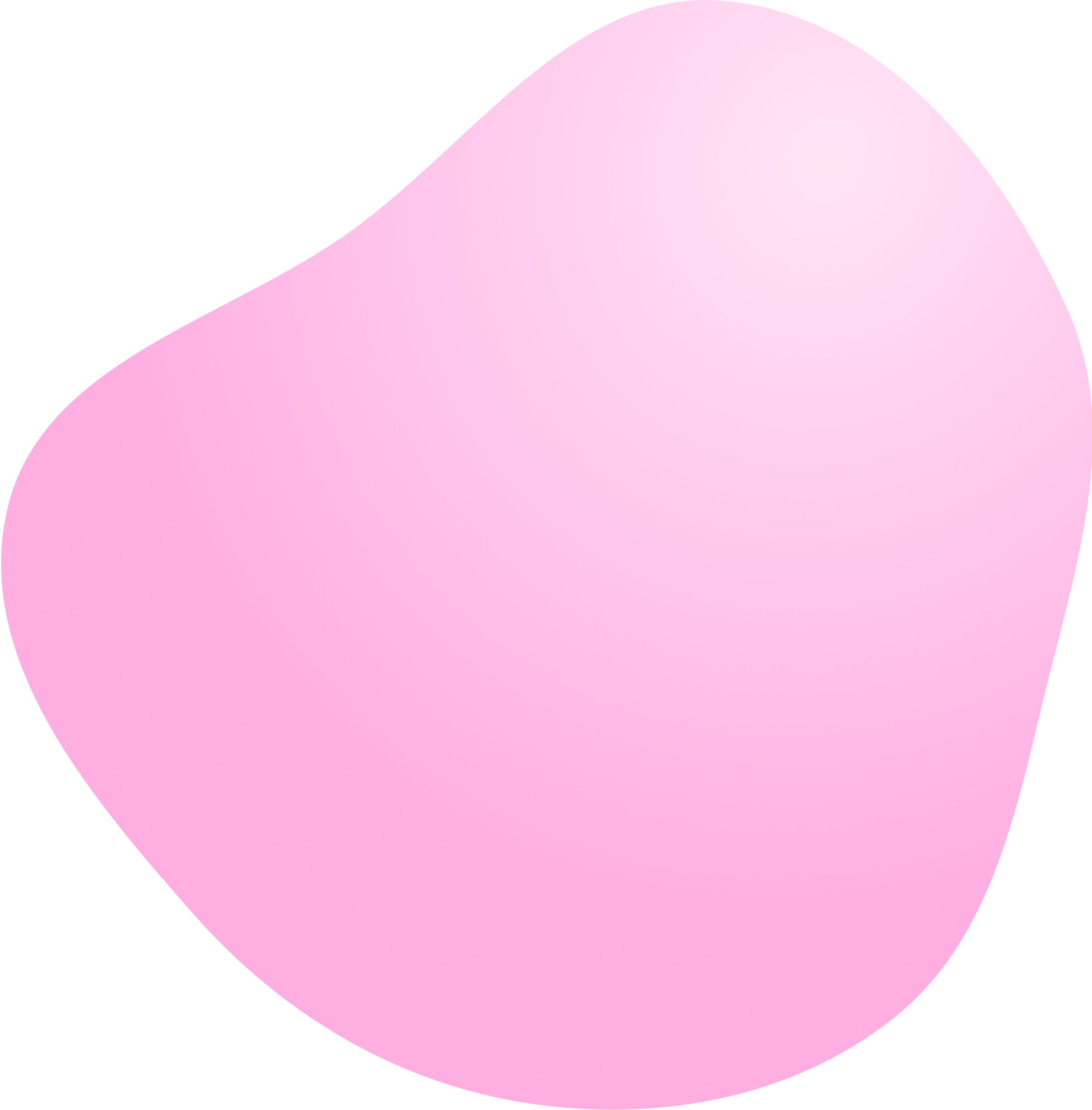 Blob